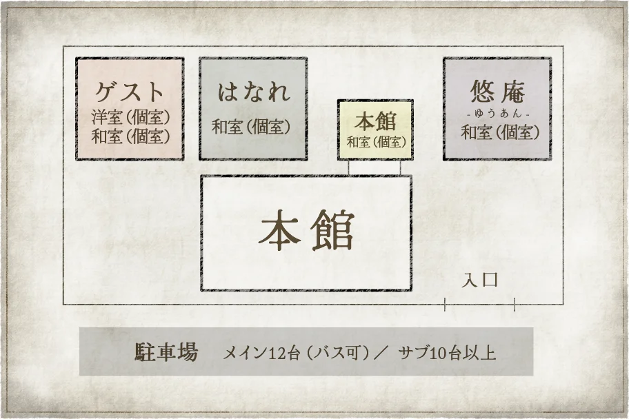 s3-map